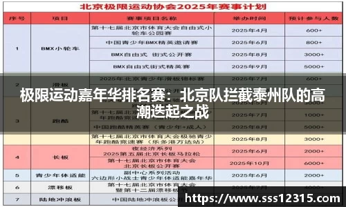 极限运动嘉年华排名赛：北京队拦截泰州队的高潮迭起之战